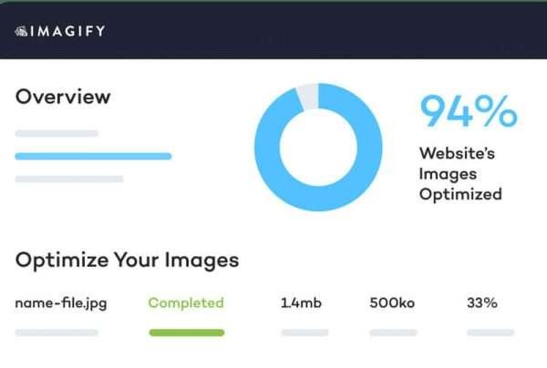 imagify pro license key activation2
